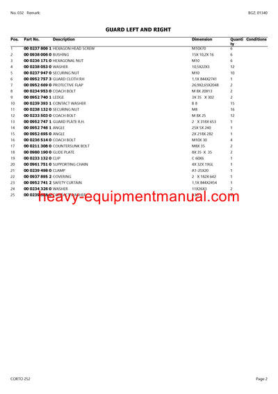 PDF Claas 252 Corto Mower Parts Manual Download