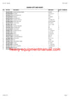 Download Claas Corto 252 Mower Parts Manual PDF SN 64801001-64899999