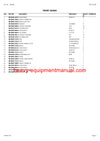 Download Claas Corto 252 Mower Parts Manual PDF SN 64801001-64899999