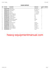 Download Claas Corto 270 FC Mower Parts Manual PDF SN 64101001-64199999