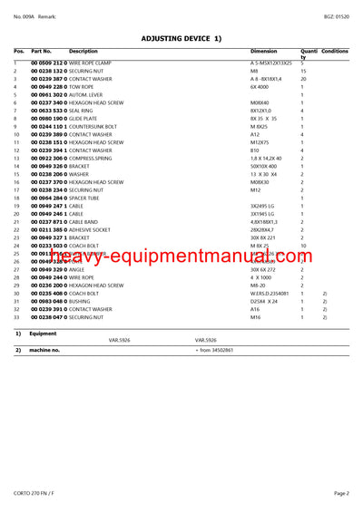 PDF Claas 270 FN F Corto Mower Parts Manual Download 