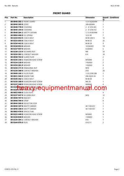 Download Claas Corto 270 Fn F Mower Parts Catalog Manual PDF SN 34501001-34599999