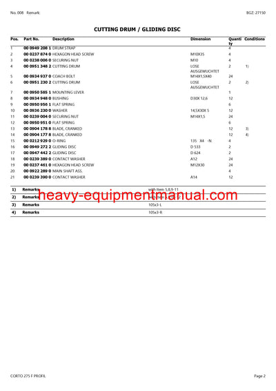 Download Claas Corto 275 F Profil Mower Parts Catalog Manual PDF SN 65501001-65599999