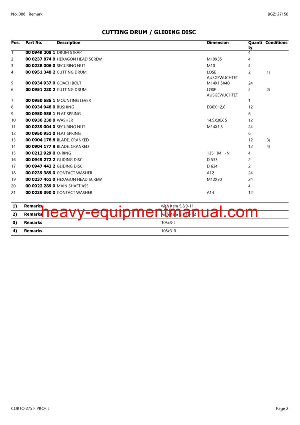 PDF Claas 275 F Corto Profil Mower Parts Manual Download