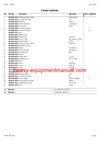 Download Claas Corto 280-240 D Mower Parts Manual PDF SN 39401001-39499999