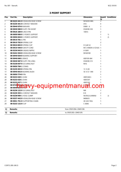 Download Claas Corto 280-240 D Mower Parts Manual PDF SN 39501001-39599999