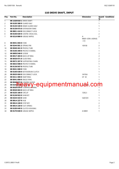 Download Claas Corto 2800 F Profil Mower Parts Manual PDF SN F0001001-f0009999