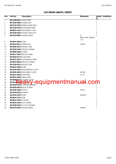 PDF Claas 2800 F Corto Profil Mower Parts Manual Download