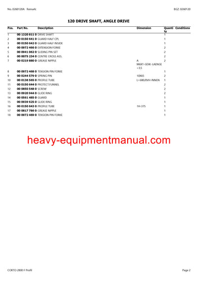 Download Claas Corto 2800 F Profil Mower Parts Manual PDF SN F0001001-f0009999