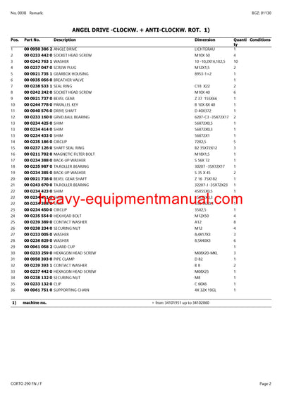 PDF Claas 290 FN F Corto Mower Parts Manual Download