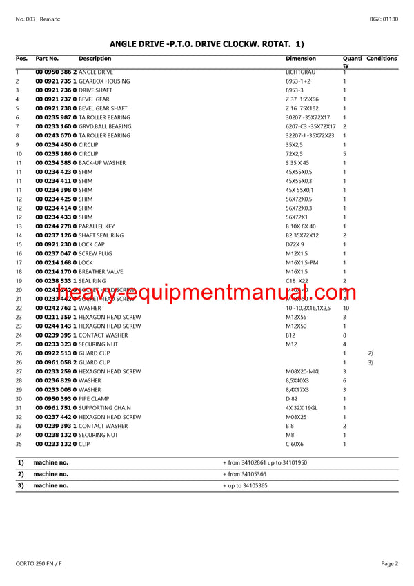 PDF Claas 290 FN F Corto Mower Parts Manual Download