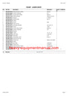 Download Claas Corto 290 Fs Mower Parts Manual PDF SN 38701001-38799999