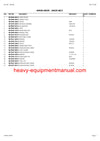 Download Claas Corto 290 Fs Mower Parts Manual PDF SN 38701001-38799999
