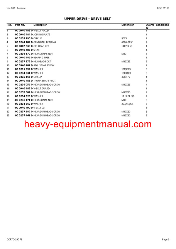 PDF Claas 290 FS Corto Mower Parts Manual Download