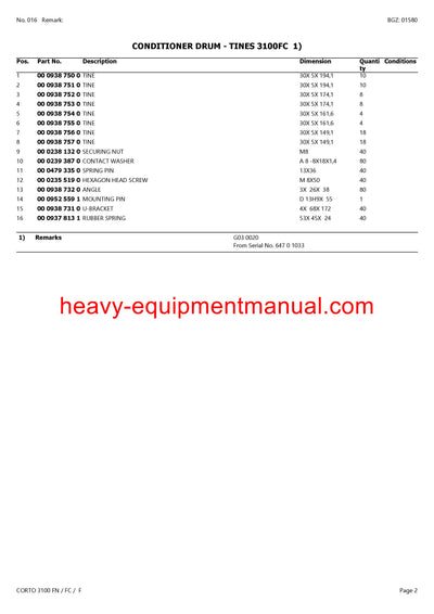 Download Claas Corto 3100 FN FC F Mower Parts Manual PDF SN 64701001-64799999