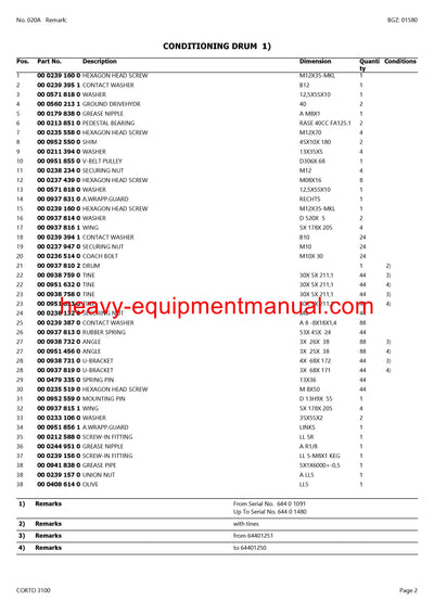 Download Claas Corto 3100 Mower Parts Catalog Manual PDF SN 64401001-64499999