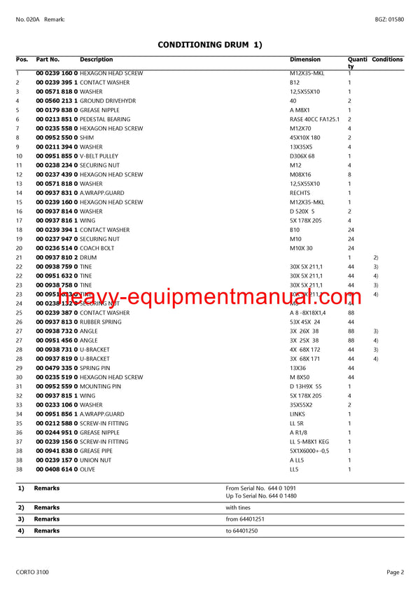 Download Claas Corto 3100 Mower Parts Catalog Manual PDF SN 64401001-64499999