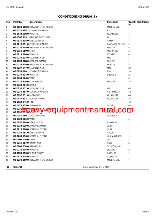 Download Claas Corto 3100 Mower Parts Catalog Manual PDF SN 64401001-64499999