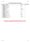 Download Claas Corto 310 S/N Mower Parts Manual PDF SN 65301001-65399999