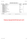 Download Claas Corto 3150 F Profil Mower Parts Catalog Manual PDF SN 65601001-65699999