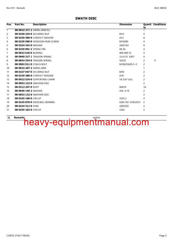 PDF Claas 3150 F Corto Profil Mower Parts Manual Download