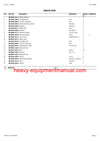 Download Claas Corto 3150 F Profil Mower Parts Catalog Manual PDF SN 65601001-65699999