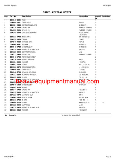 Download Claas Corto 8100 F Mower Parts Catalog Manual PDF Sn 39901015-39999999