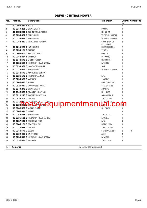Download Claas Corto 8100 F Mower Parts Catalog Manual PDF Sn 39901015-39999999