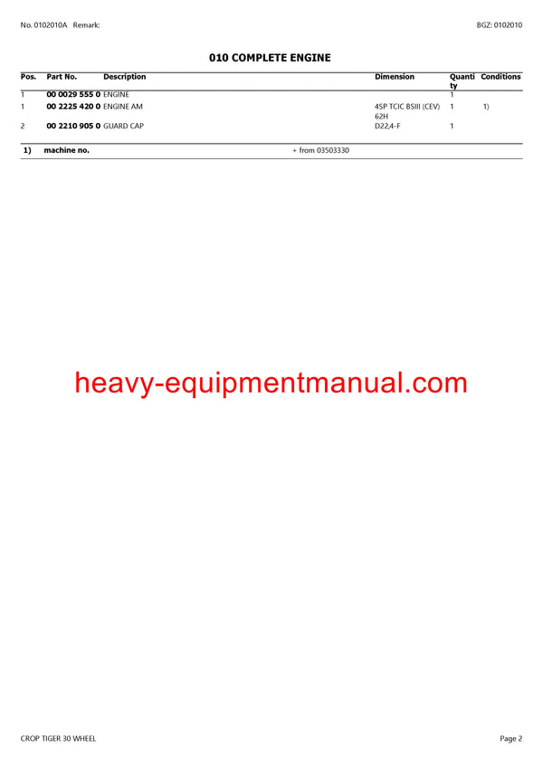 PDF Claas 30 Crop Tiger Wheel Combine Parts Manual Download