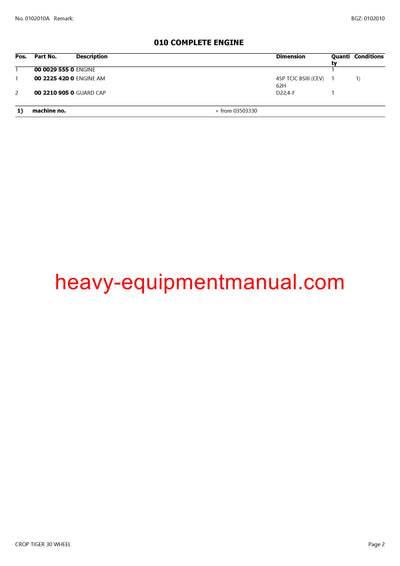 Download Claas Crop Tiger 30 Wheel Combine Parts Manual PDF