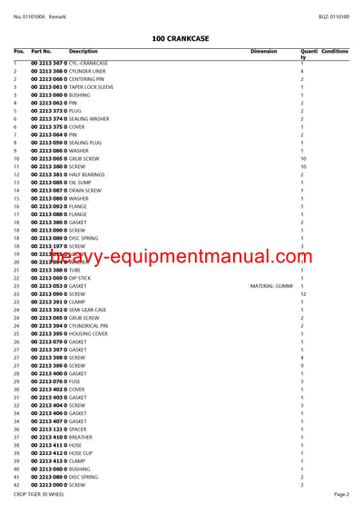 Download Claas Crop Tiger 30 Wheel Combine Parts Manual PDF SN 03503202-03503999