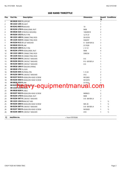 PDF Claas 40 Terra Trac Crop Tiger Combine Parts Manual Download
