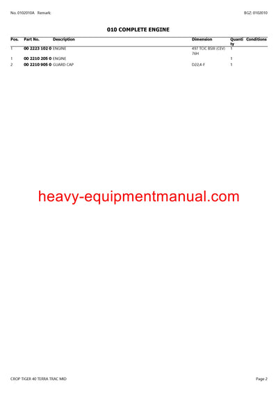 PDF Claas 40 Crop Tiger Terra Trac Mid Combine Parts Manual Download