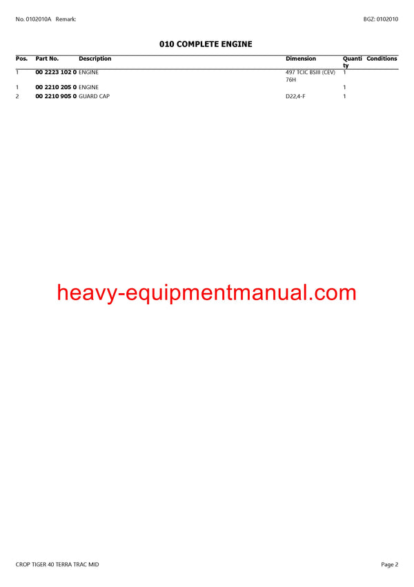 PDF Claas 40 Crop Tiger Terra Trac Mid Combine Parts Manual Download