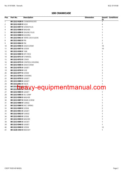 PDF Claas 40 Crop Tiger Wheel Combine Parts Manual Download