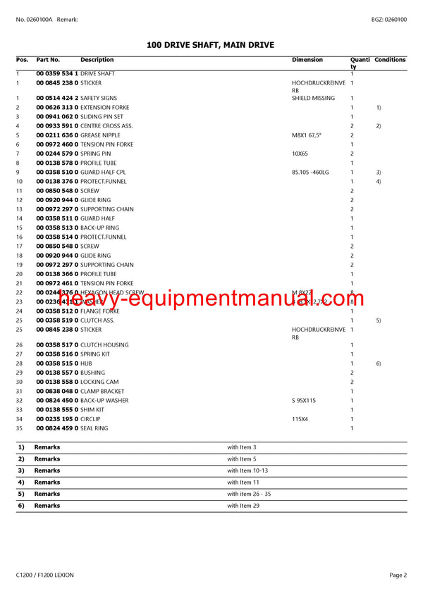 PDF Claas C1200 F1200 Lexion Cutterbar Parts Manual