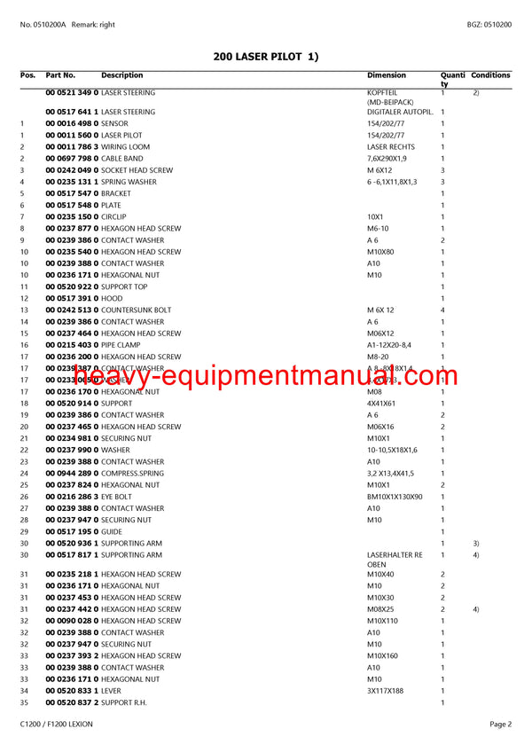 PDF Claas C1200 F1200 Lexion Cutterbar Parts Manual