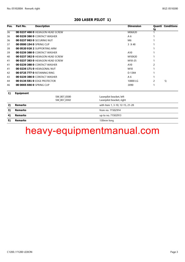 PDF Claas C1200 F1200 Lexion Cutterbar Parts Manual