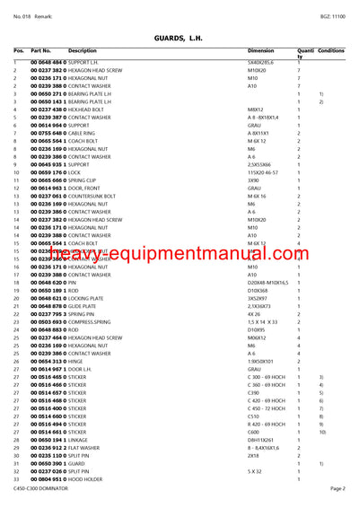Download Claas C450-C300 Dominator Cutterbar Parts Manual PDF