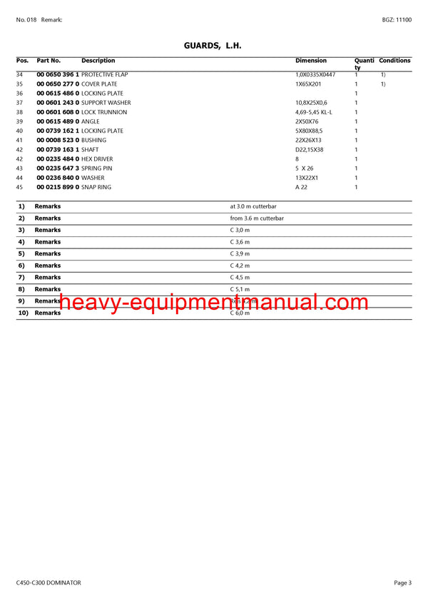 Download Claas C450-C300 Dominator Cutterbar Parts Manual PDF
