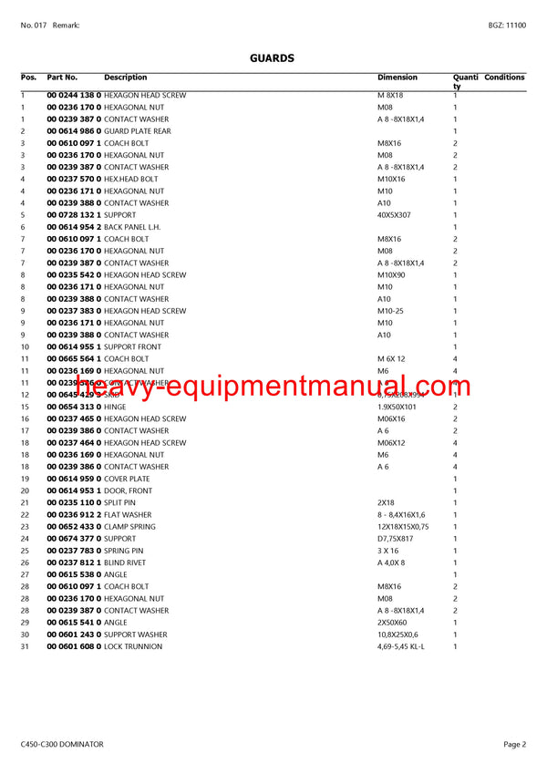 Download Claas C450-C300 Dominator Cutterbar Parts Manual PDF