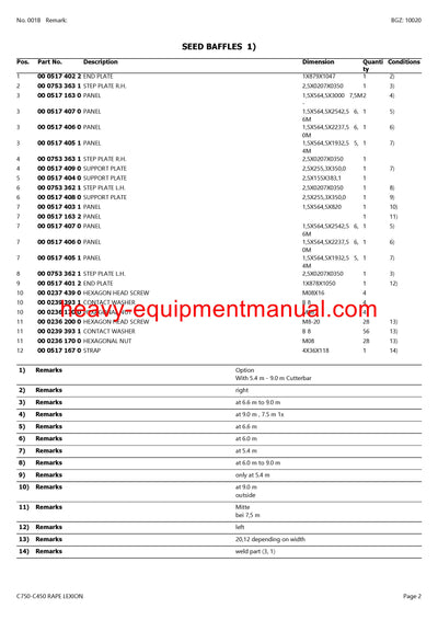 Download Claas C750-C450 Rape Lexion Cutterbar Parts Manual PDF