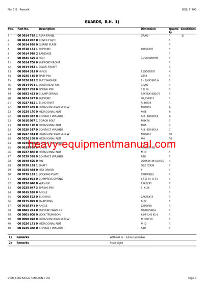 PDF Claas C900 - C300 Mega Medion Dominator Cutterbar Parts Manual Download