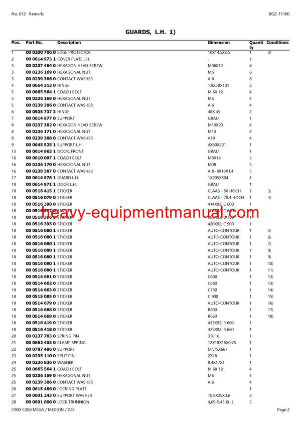 Download Claas C900-C300 Mega Medion Dominator Cutterbar Parts Manual PDF