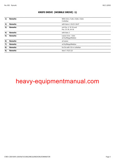 Download Claas C900-C300 Rape Lexion Tucano Mega Medion Dominator Cutterbar Parts Manual