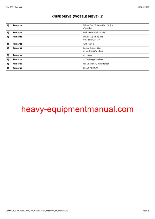 Download Claas C900-C300 Rape Lexion Tucano Mega Medion Dominator Cutterbar Parts Manual