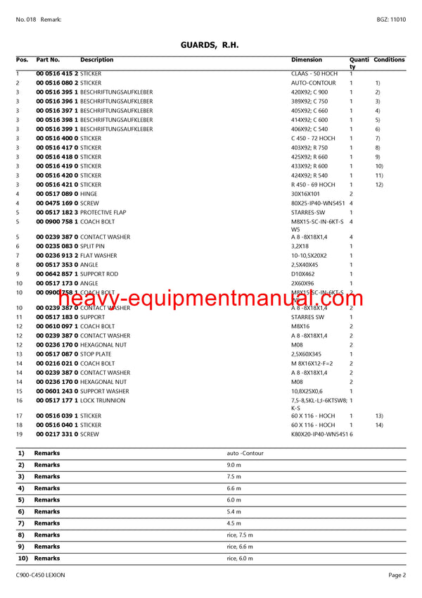 Download Claas C900-C450 Lexion Cutterbar Parts Manual SN D0200011-D0299999