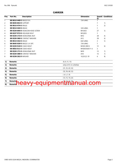 Download Claas S900-S450 Soja Mega Medion Dominator Cutterbar Parts Catalog Manual