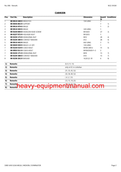 PDF Claas S900 - S450 Soja Mega Medion Dominator Cutterbar Parts Manual