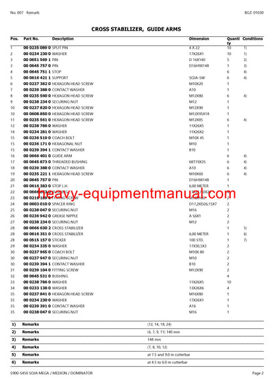 PDF Claas S900 - S450 Soja Mega Medion Dominator Cutterbar Parts Manual